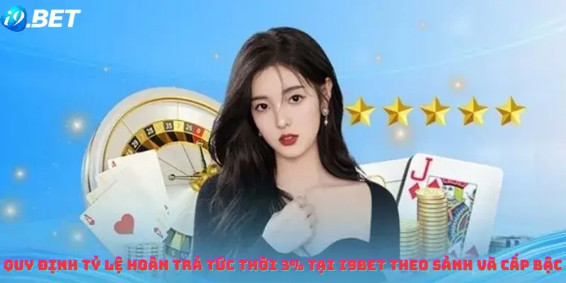 Quy Định Tỷ Lệ Hoàn Trả Tức Thời 3% Tại i9bet Theo Sảnh Và Cấp Bậc